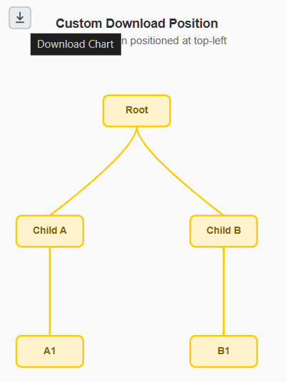 Output for Download Feature Example